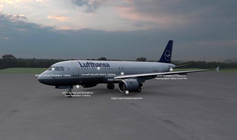 The future of Aviation training is Spatial Training 